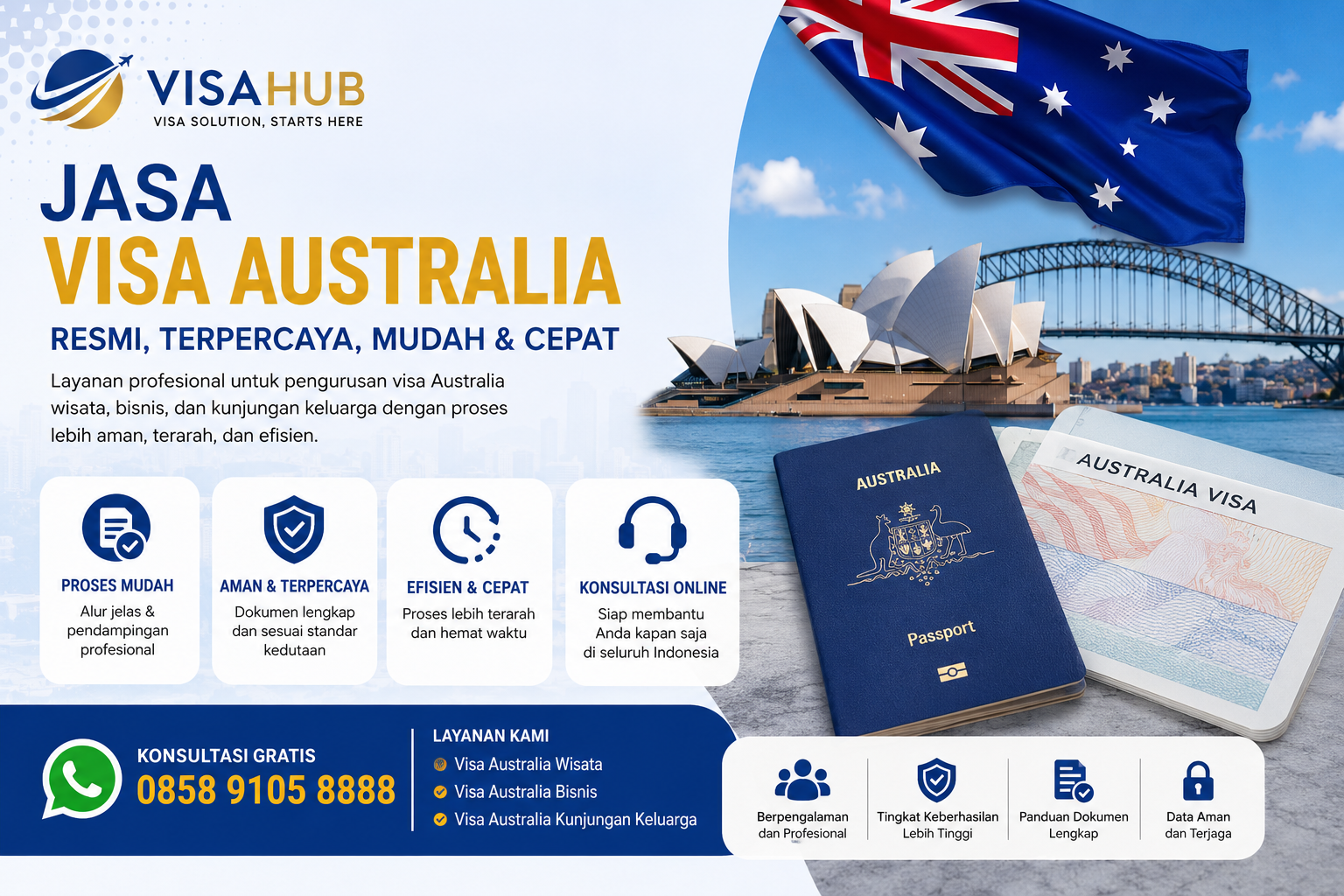 Layanan pendampingan pengurusan Visa Australia oleh VisaHub
