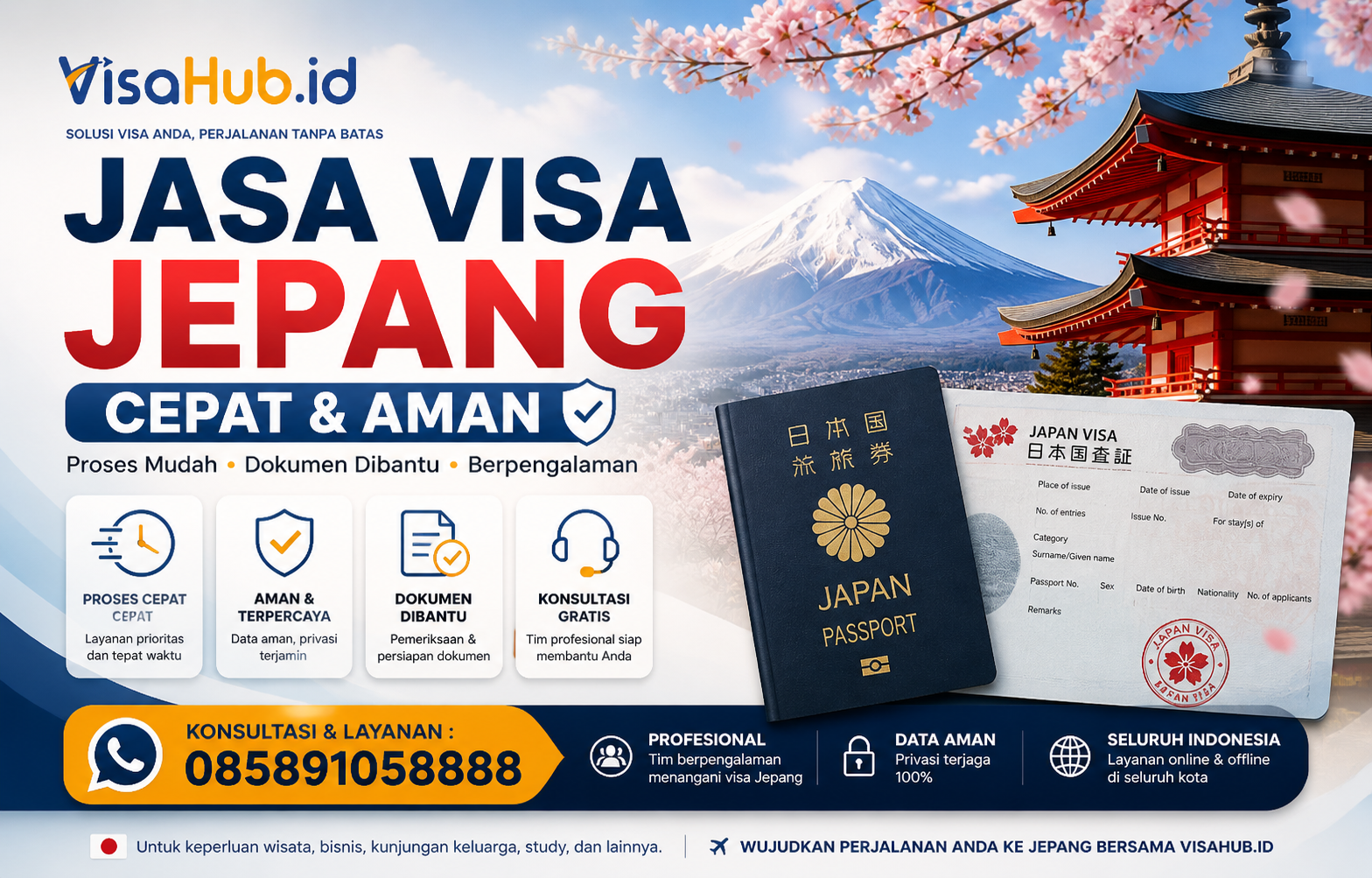 Layanan pengurusan visa Jepang dan visa waiver oleh VisaHub